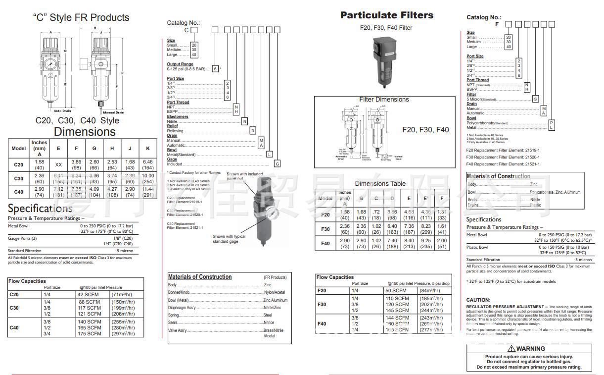 美国Fairchild气动过滤调节器 C2062NNRMLG 气动精密背压调节器