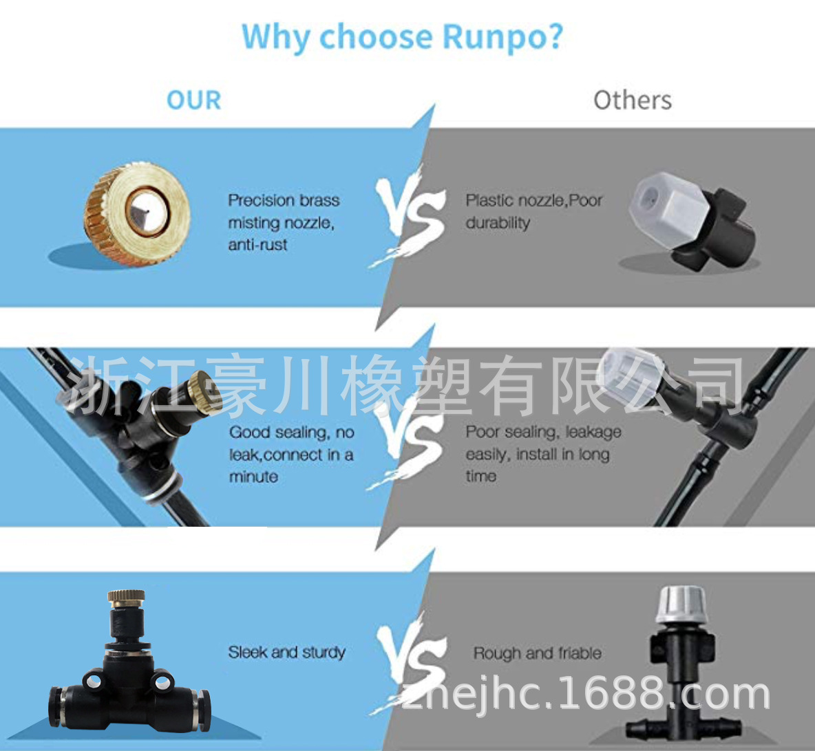 厂家供应蹦蹦床PE喷水管套装 跳跳床喷射降温管