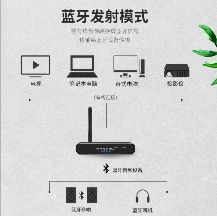 Ноутбук, цифровой запускающий устройство, bluetooth, 2 в 1