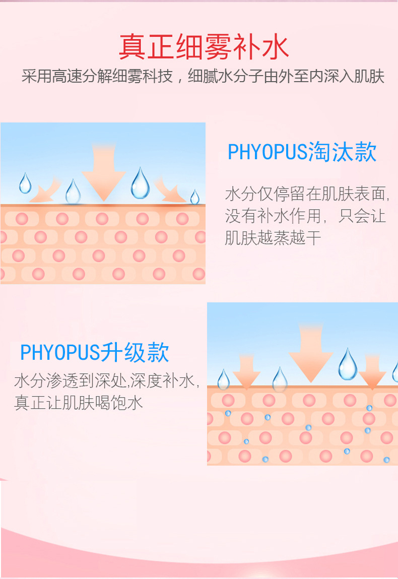 厂家直供热喷蒸脸器纳米喷雾补水仪脸部面部加湿器洁面仪蒸脸器详情12