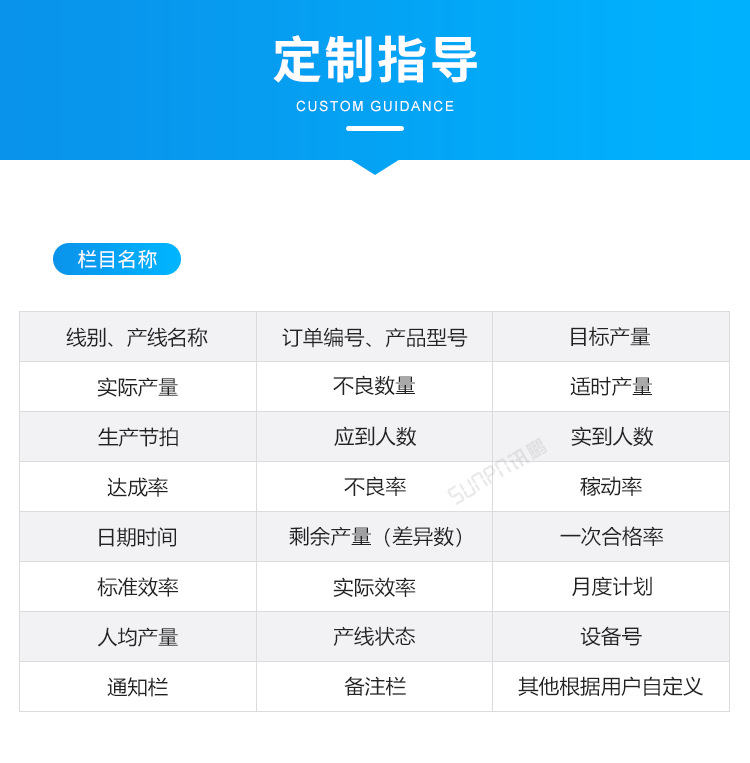 F2-定制指导_01.png