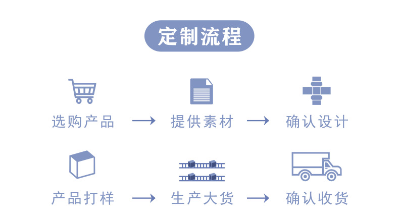 详情页材质14