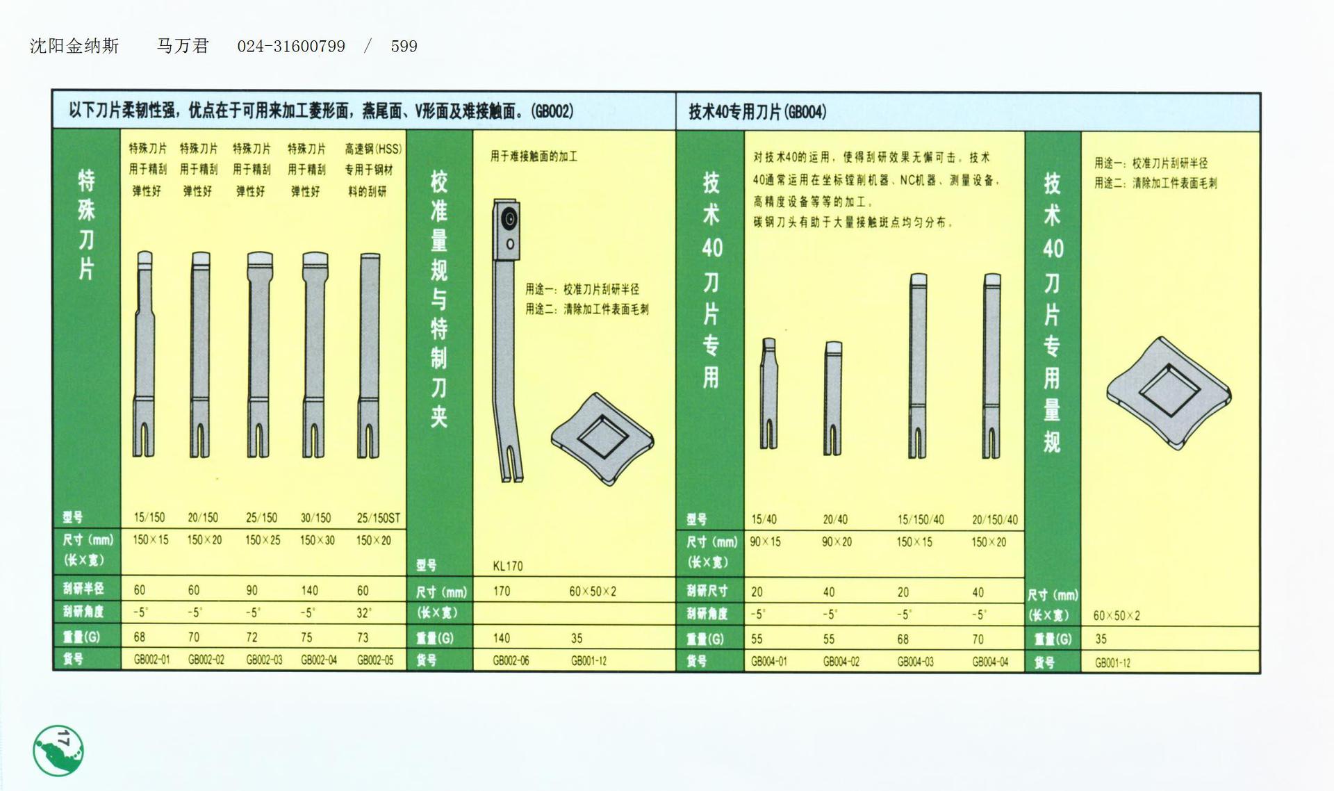 瑞士biax电动刮刀BL40 BL10-金斯捷瑞科技有限公司经营销售-阿里巴巴