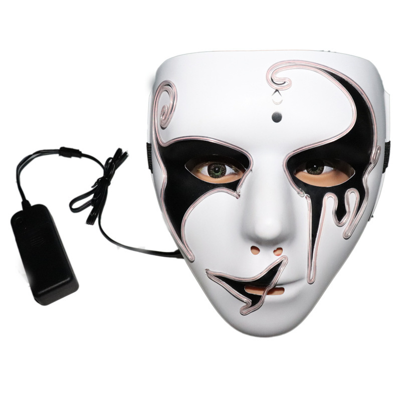 Glossy mask