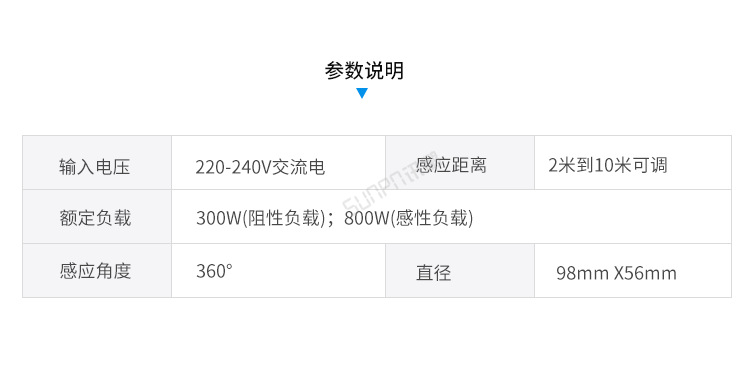 C-套餐说明_11.png