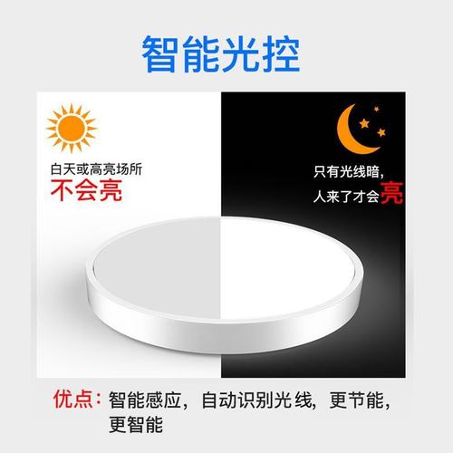 Intelligent Corridor Project Aisle Stair LED Light Circular Voice Control Corridor Intelligent Human Body Radar Induction Ceiling Light