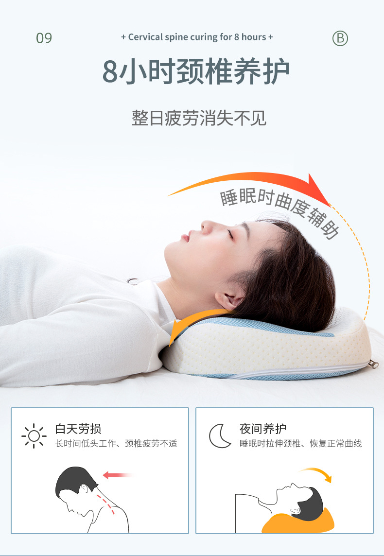 记忆棉枕头 成人