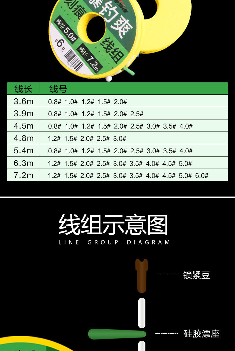 主线组手工绑好线组成品台钓主线方便钓鱼线组竞技黑坑台钓鱼鱼线-阿里巴巴