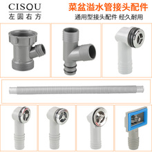 ϴ����A�η�����ˮ���^���ÏN��ˮ�۷������©���L��ˮܛ�����