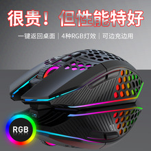 ��؈�o��2.4G�U�ն�����RGB�l���Α���X�Pӛ���̄��k���������