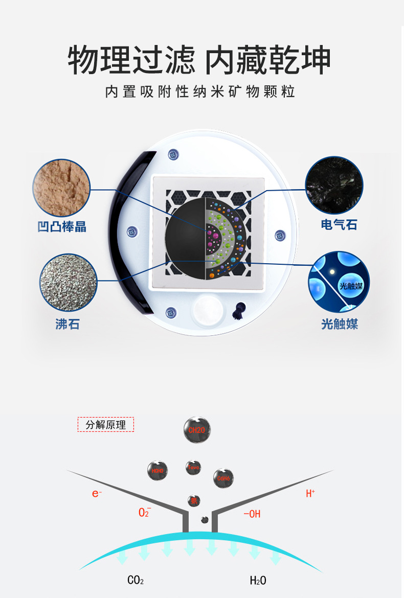 New car car purifier car intelligent aromatherapy machine deodorant air anion small cartoon puppy