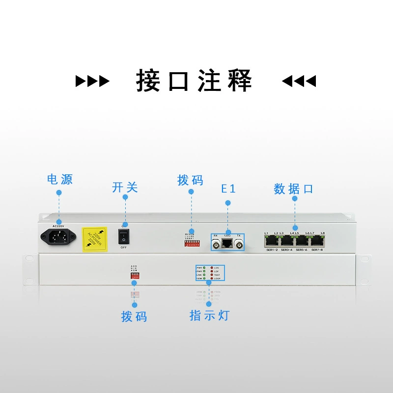 E1 to 8-way RS485/RS232/RS422 protocol converter bridge 19-inch rack-type in stock