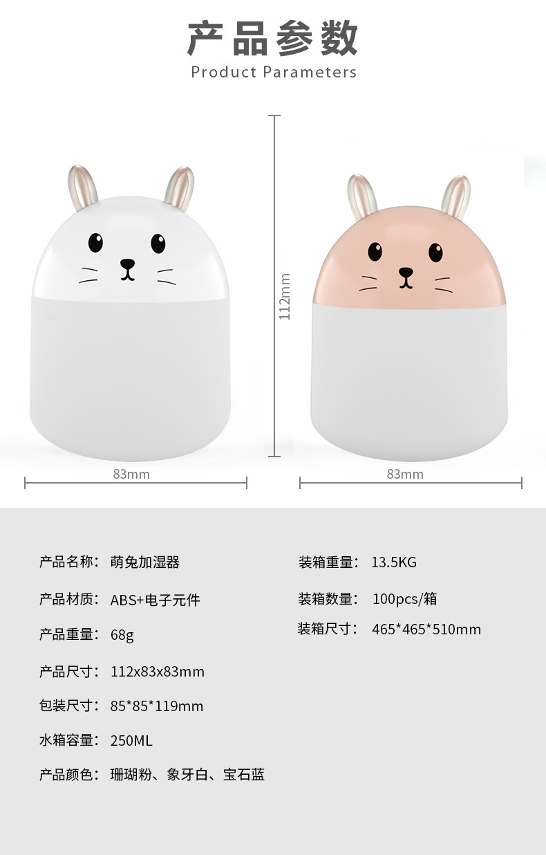 萌兔参数图