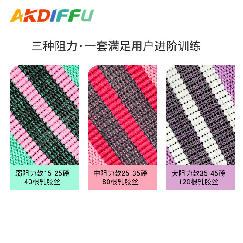 Yoga de abuso de cadera, anillo de resistencia en cuclillas transfronterizas, cinturón de tracción de algodón, anillo de abuso de cadera, anillo de resistencia de yoga, cinturón elástico