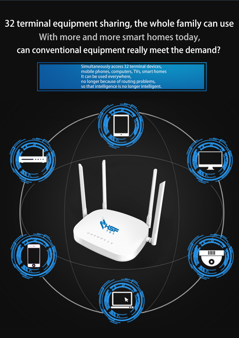 工厂4G Router CPE无线4G路由器 办公室共享WIFI LET上网卡-阿里巴巴