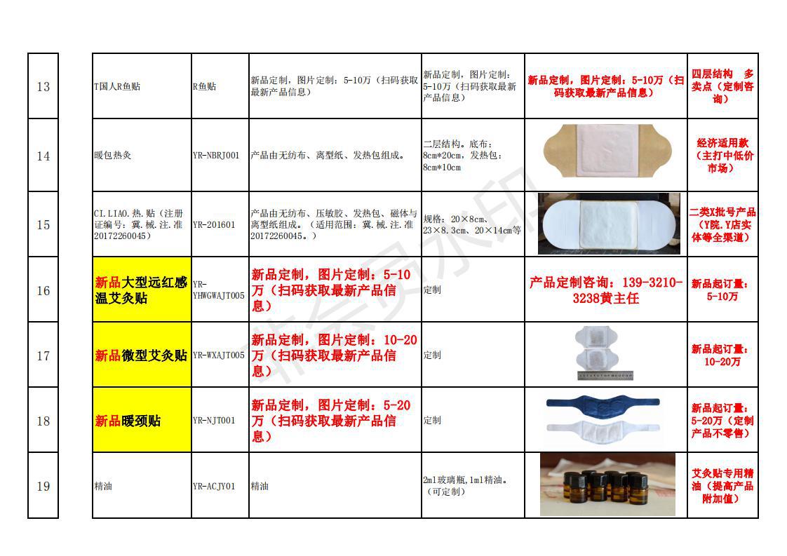 源润产品清单20200515V1.2_03.jpg