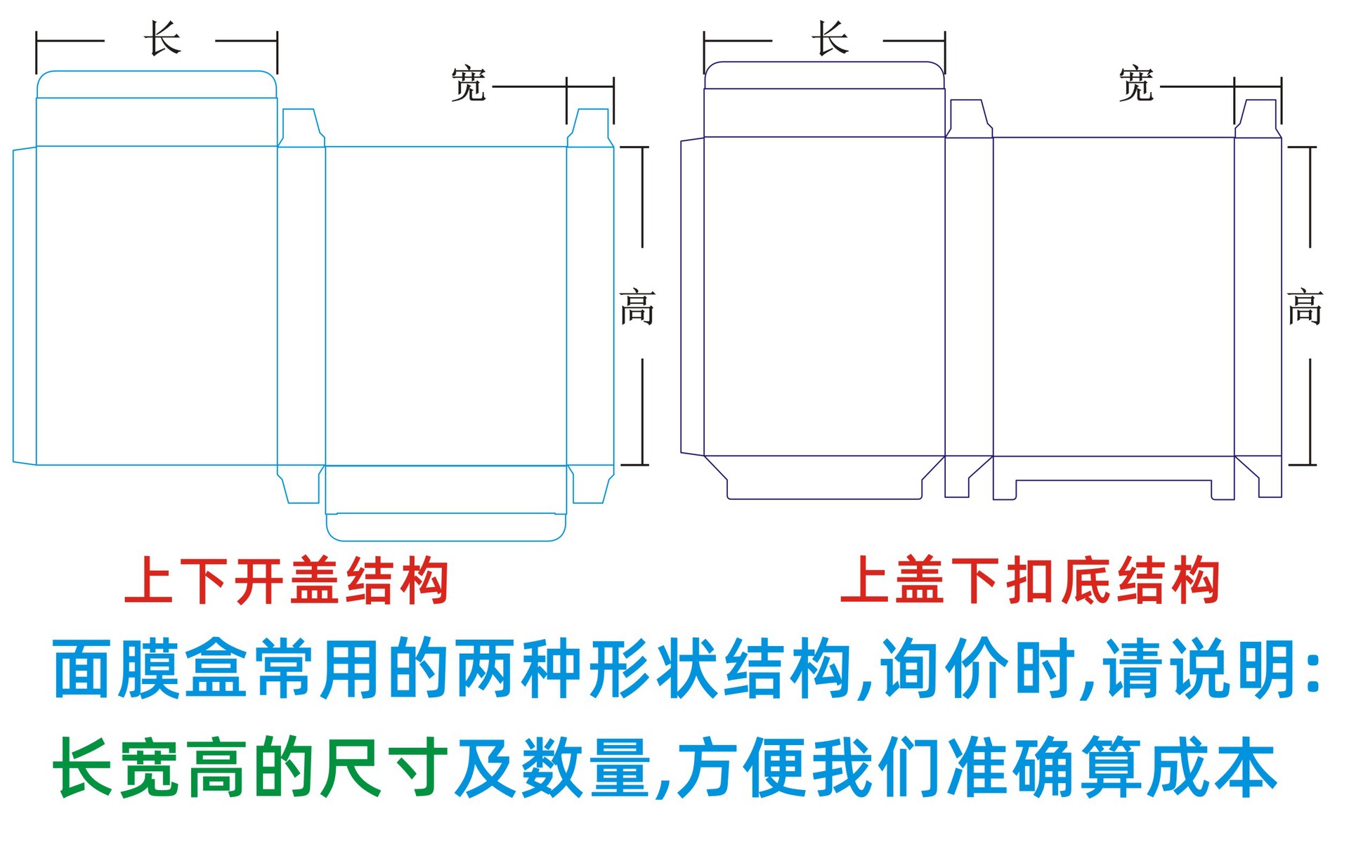 面膜盒结构图