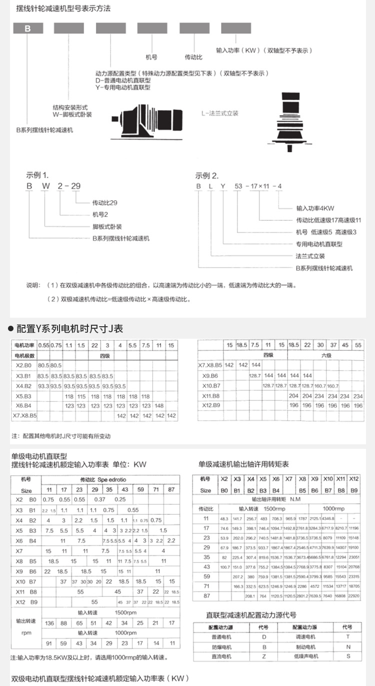 BWED型摆线减速机详情页2_05.jpg