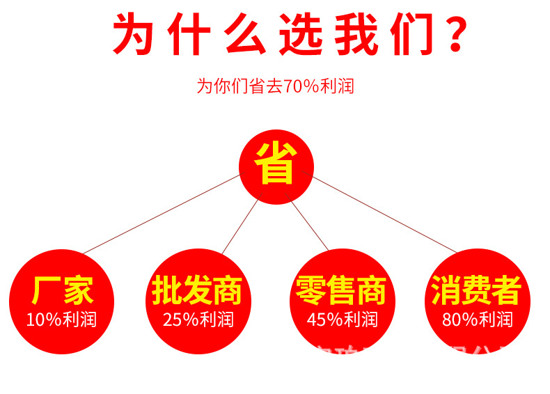 详情最后3屏 (2).jpg