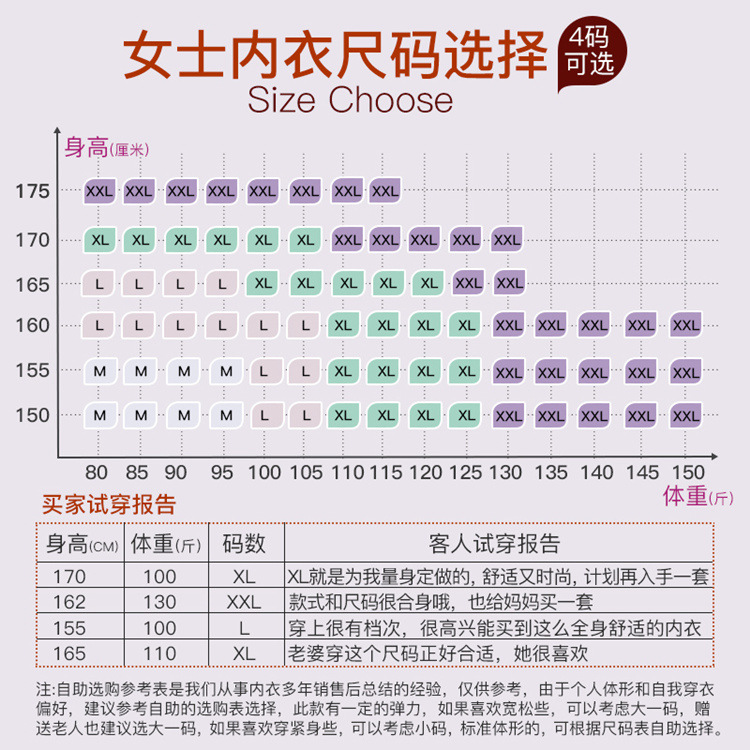 女士内衣尺码750