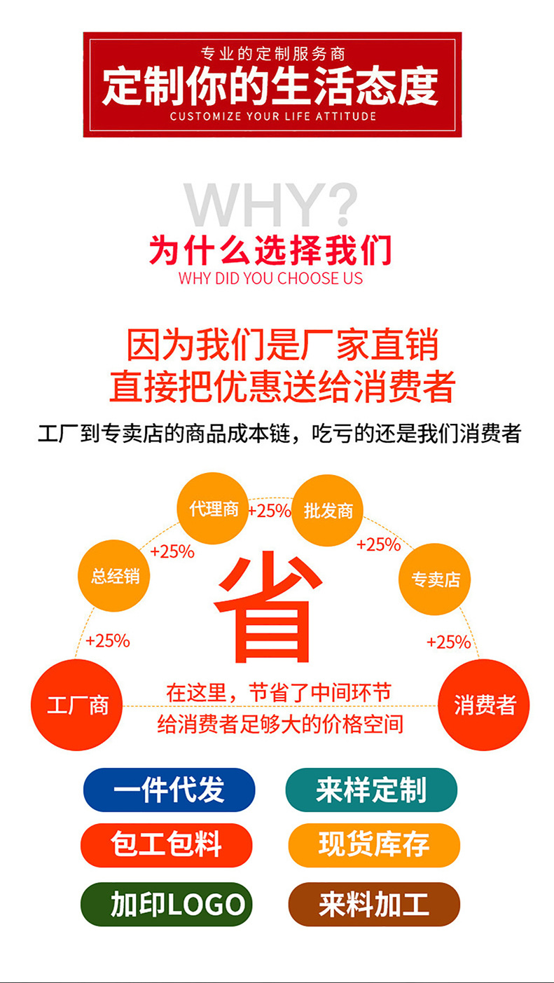 康生缘 (4)