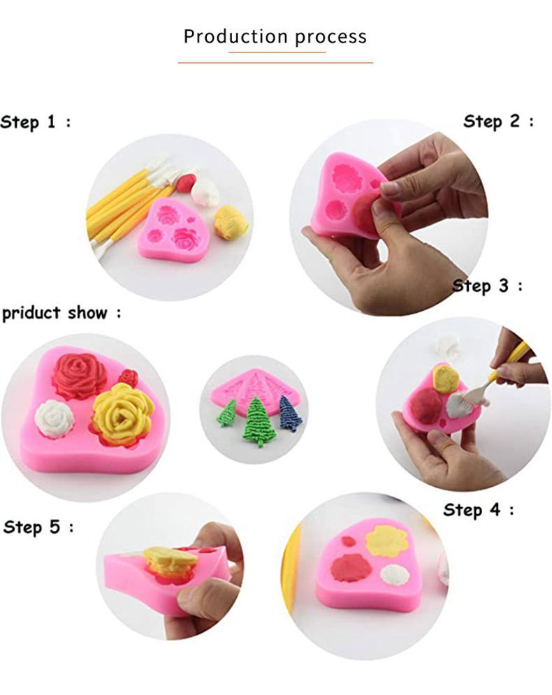 食品级硅胶模具