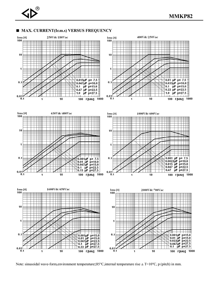 030109541142_0C82Specification