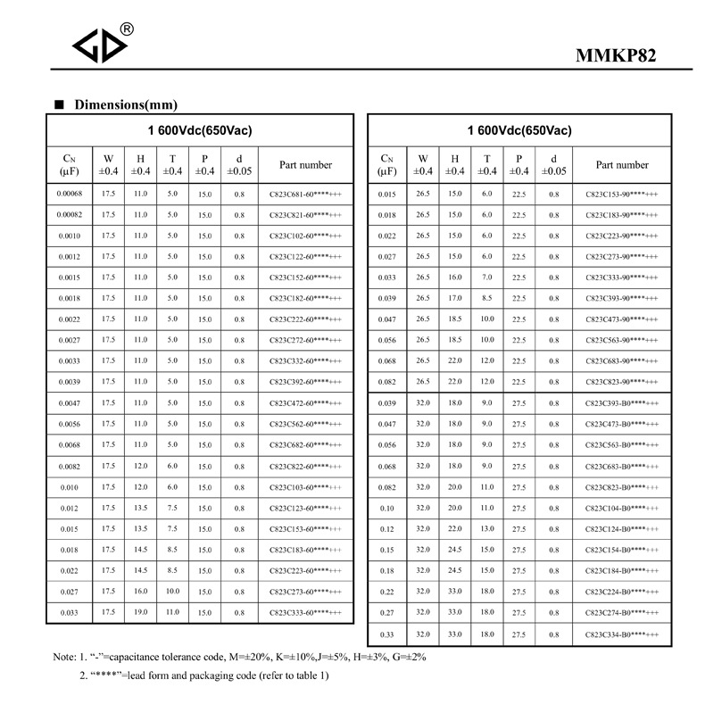 030109541142_0C82Specification