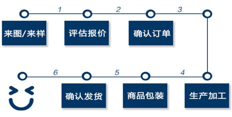 32da2f9b53932e9fb6d7cf9d904330