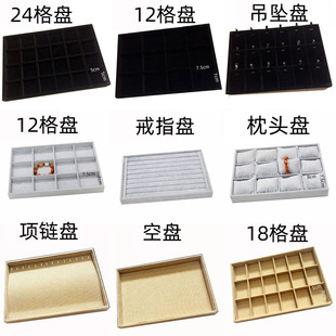���鲼��؛�P�錚���Ʒ�ռ{�н�ָ�朱P12�����Cչʾ�����бP��