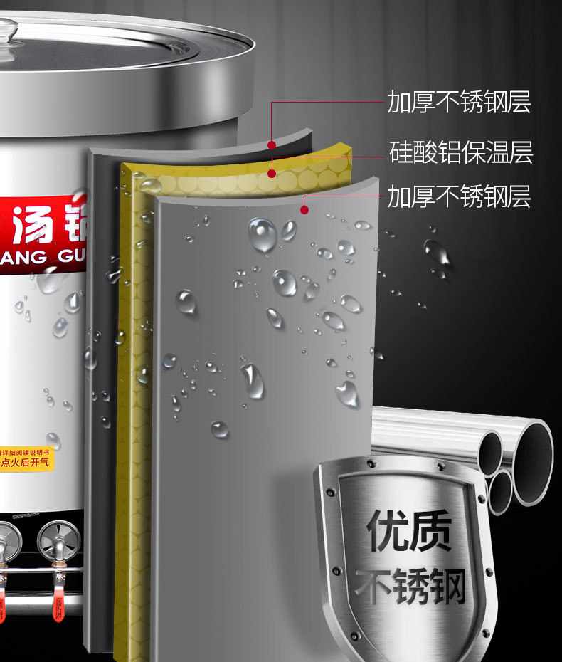 卤煮锅细节对比