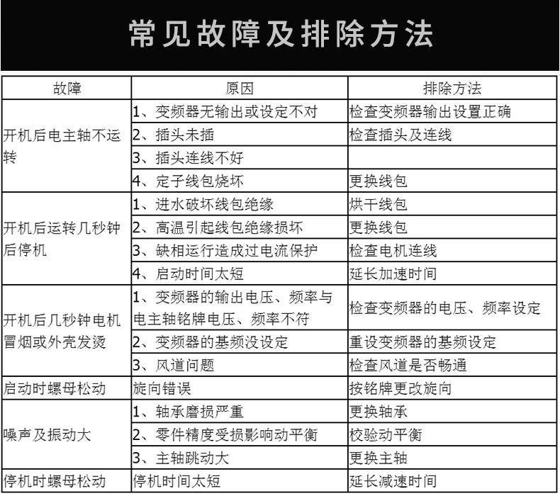前程飞边风冷主轴_19.jpg