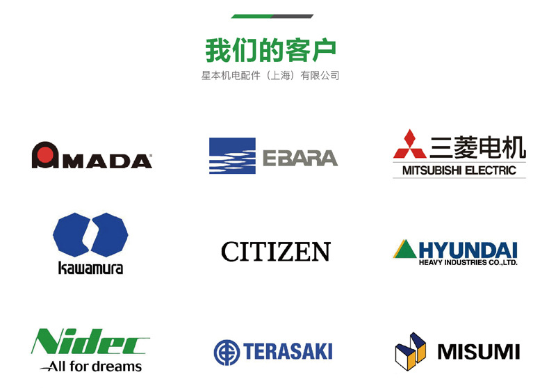 我们的客户