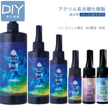 水晶滴胶padico调色盘 帕蒂格uv胶DIY手工调色盘搅拌棒调色杯