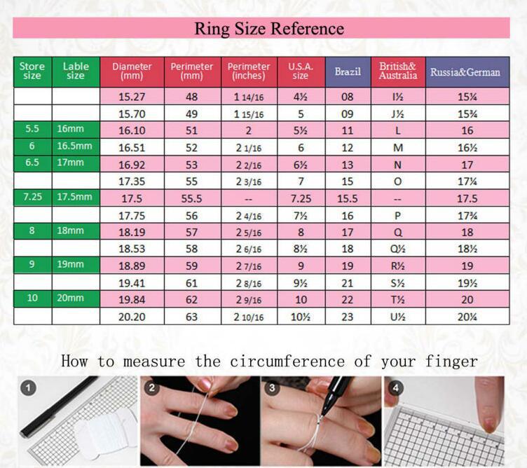 Ring size