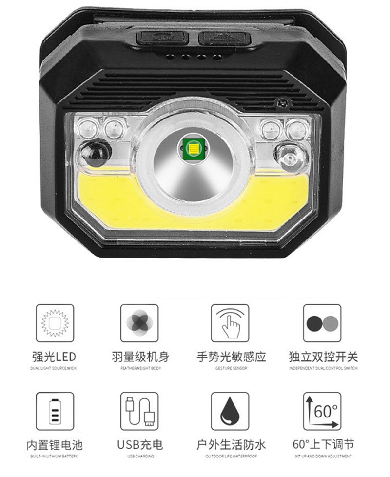 Induction LED lantern, (Cross-border trading), 2020