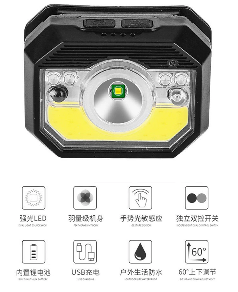 Induction LED lantern, (Cross-border trading), 2020