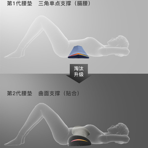 Slow rebound memory foam waist pillow, space memory foam pregnant belly support cushion, waist cushion support pad