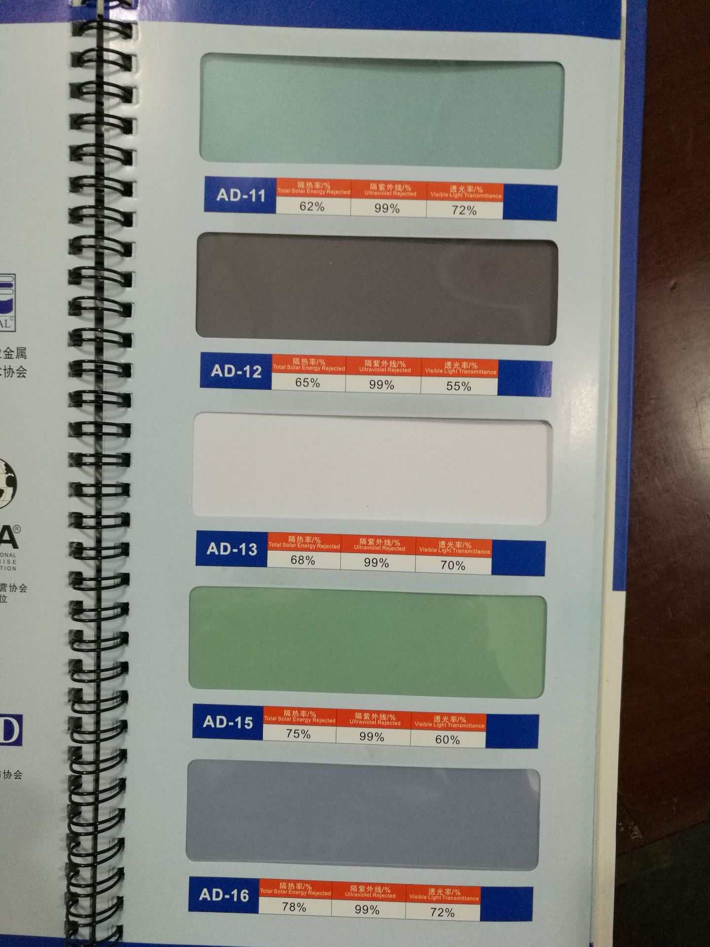 供应原装进口高品质建筑隔热膜/防爆膜/玻璃贴膜