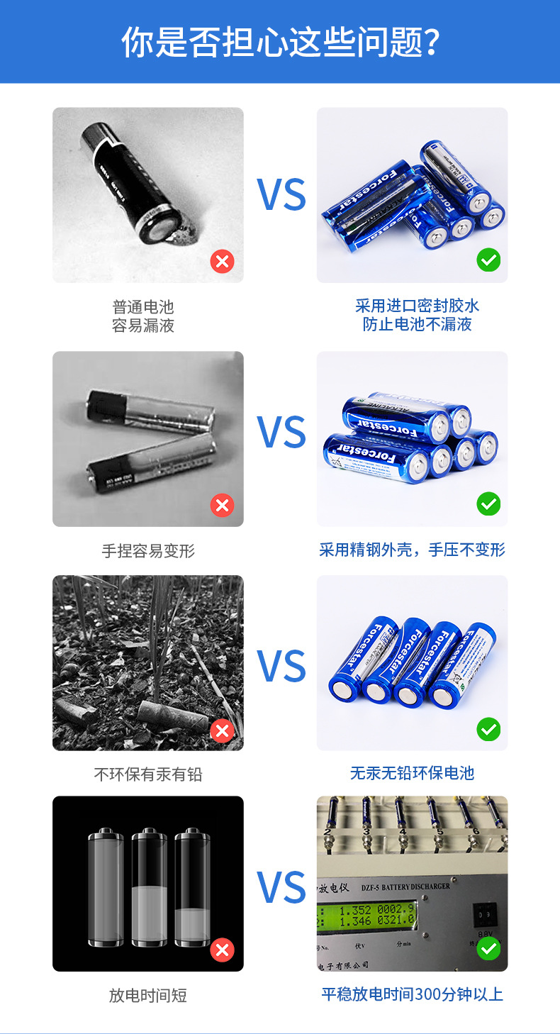 5号电池AA碱性电池1.5V干电池5号电池电子秤玩具电池跨境批发L300详情11