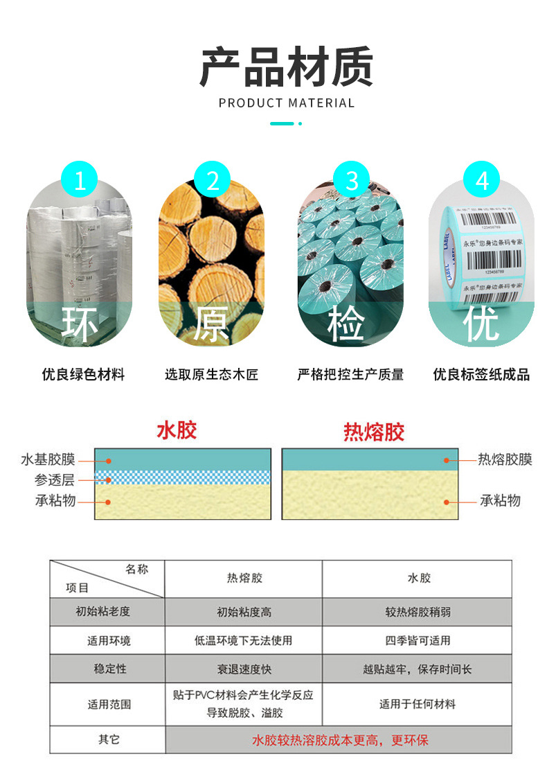 定制卷筒-详情页_16.jpg
