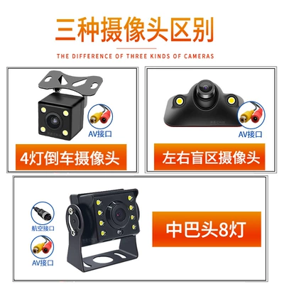 Car display LCD screen DVD small TV