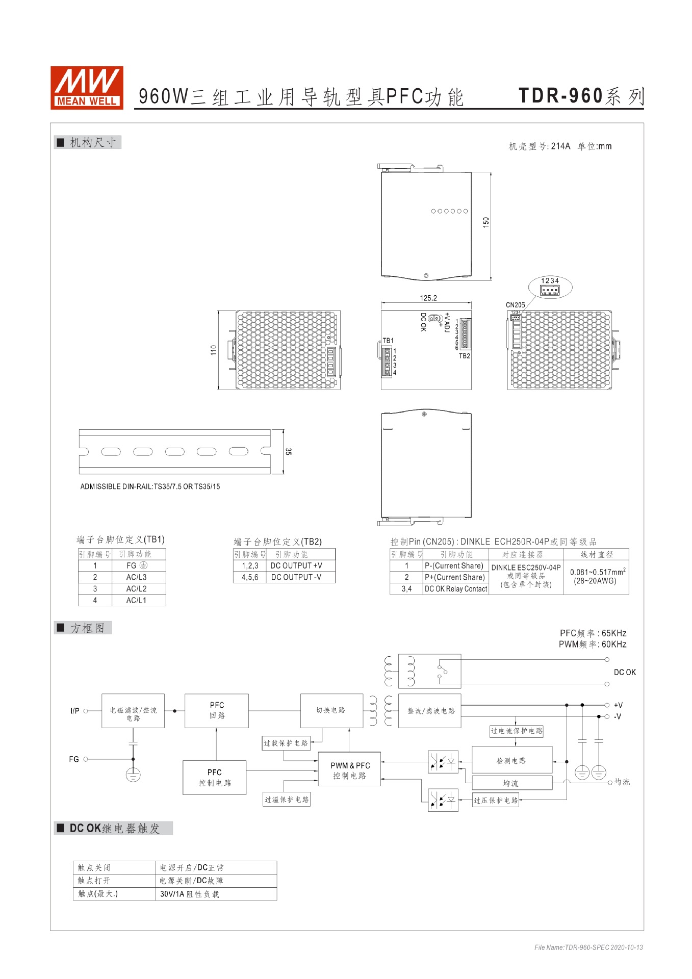 MW明纬TDR导轨240/480/960大功率24V48V380V开关电源5A10A20A40A-阿里巴巴