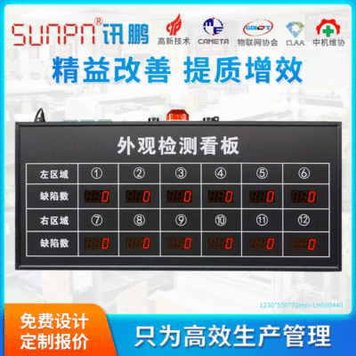 讯鹏精益生产管理目视化led电子看板显示屏不良数品质检测计数器