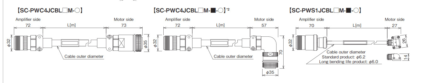 SC-PWC4JCBL5M-H SC-PWC4JCBL10M-H SC-PWC4JCBL5M-A1-H 可定制