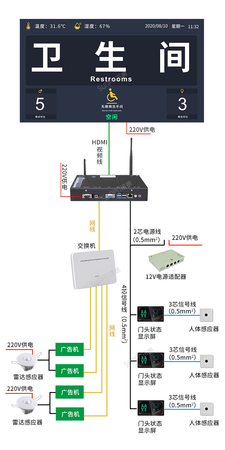 B-系统架构_02.png