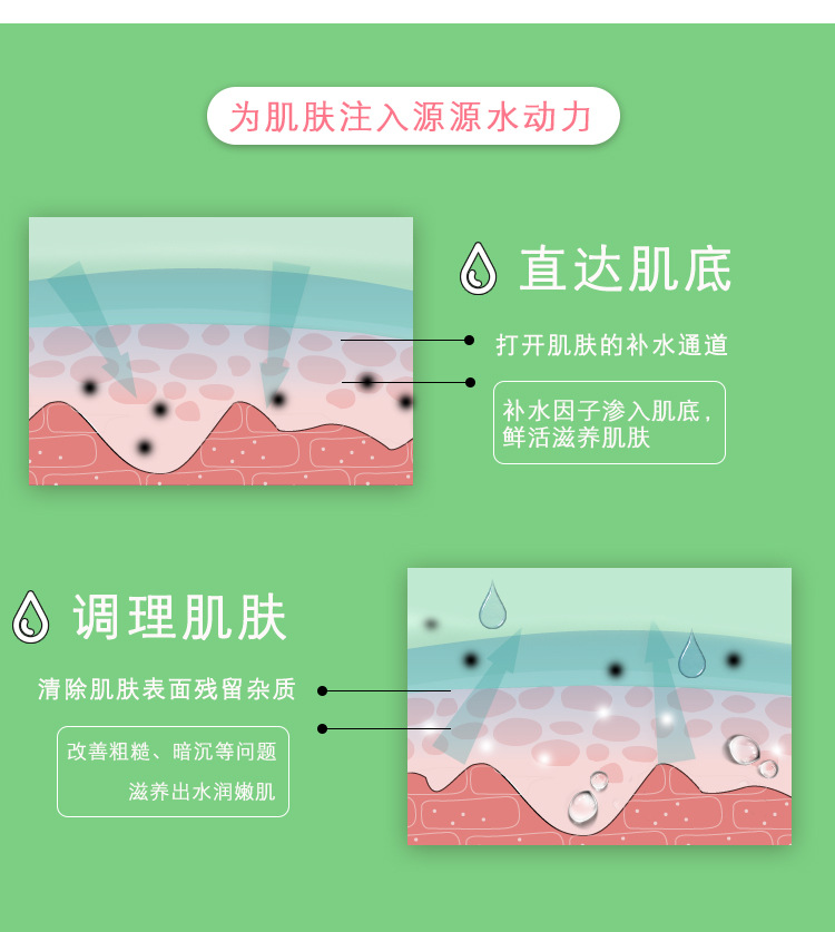 O1CN01LI6qaa1KKuQofs2ax_!!2201