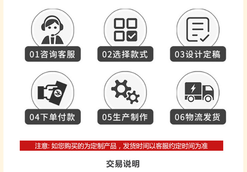 2020披萨盒详情页01_03