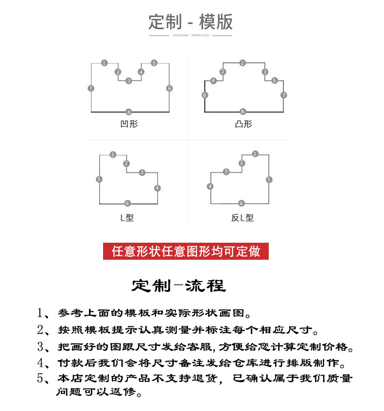详情页定制
