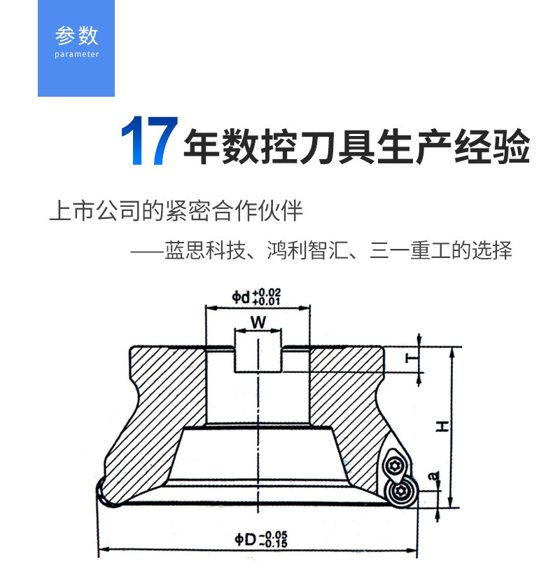 TRS圆鼻铣刀盘